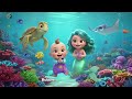 🦈 Baby Shark Birthday Song for Kids | kids nursery rhymes | Baby Song, Birthday Party Cartoon 🎂🎵