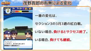 パワプロwiki動画第6回 海堂学園高校