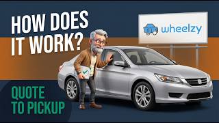 How Does Wheelzy Work (Selling Your Car Step by Step)