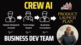 How I made AI Assistants replacing Business Development Team: CrewAI