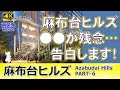 【麻布台ヒルズ徹底解説シリーズ】森JPタワーの顔！東外苑通り側を散策！ド派手なタワープラザエントランスや旧郵政省飯倉ビルをオマージュしたインターナショナルスクール、○○な残念ポイントも全部告白します！