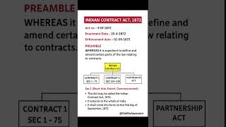 Indian Contract Act Made EASY #indiancontractact #lawshorts #legal #law #contract