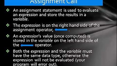 Intro to Flowcharting with RAPTOR