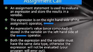 Intro to Flowcharting with RAPTOR
