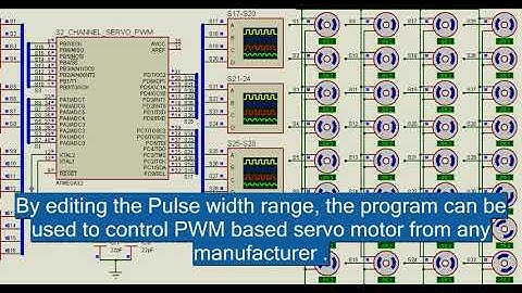 ATMega32 based Independent Multiple Servos Controller for Automation Applications