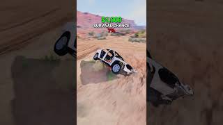 The Science of Survival: Car Crash Damage &amp; Survival Chances | 1$ versus 1.000.000$ car #crash