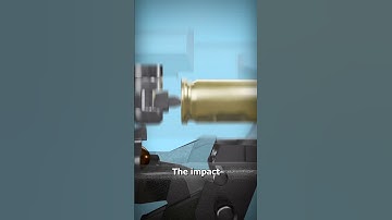 Thumbnail of How A Bullet Works 🤔