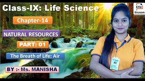 Chapter 14 NATURAL RESOURCES Part 1  Class IX  (CBSE) by Manisha Ma