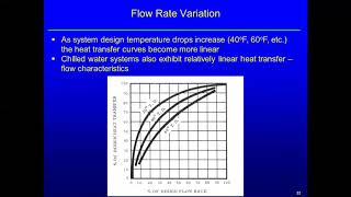 ME 4220 Control Valve Selection   Part 2   Cunningham