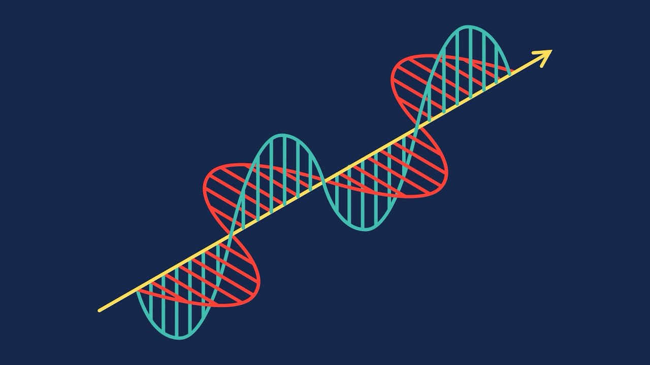 Quiz 4 Q3 Part a (Finding Capacitance & Resistance)
