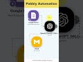 Automate Feedback Email Marketing with AI