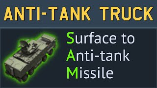 Surface-to-Tank Missiles
