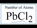 Chemical Composition and Avogadro's Number