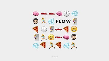 Flow: The Psychology of Optimal Experience - 1 Minute Animated Summary