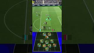 Gabriel Batistuta PERFECT HEADER Goal! 🎯 eFootball 2026 Gameplay #efootballmobile  #efootball2026
