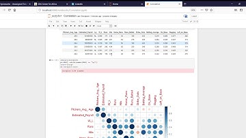 Correlation Plot with R