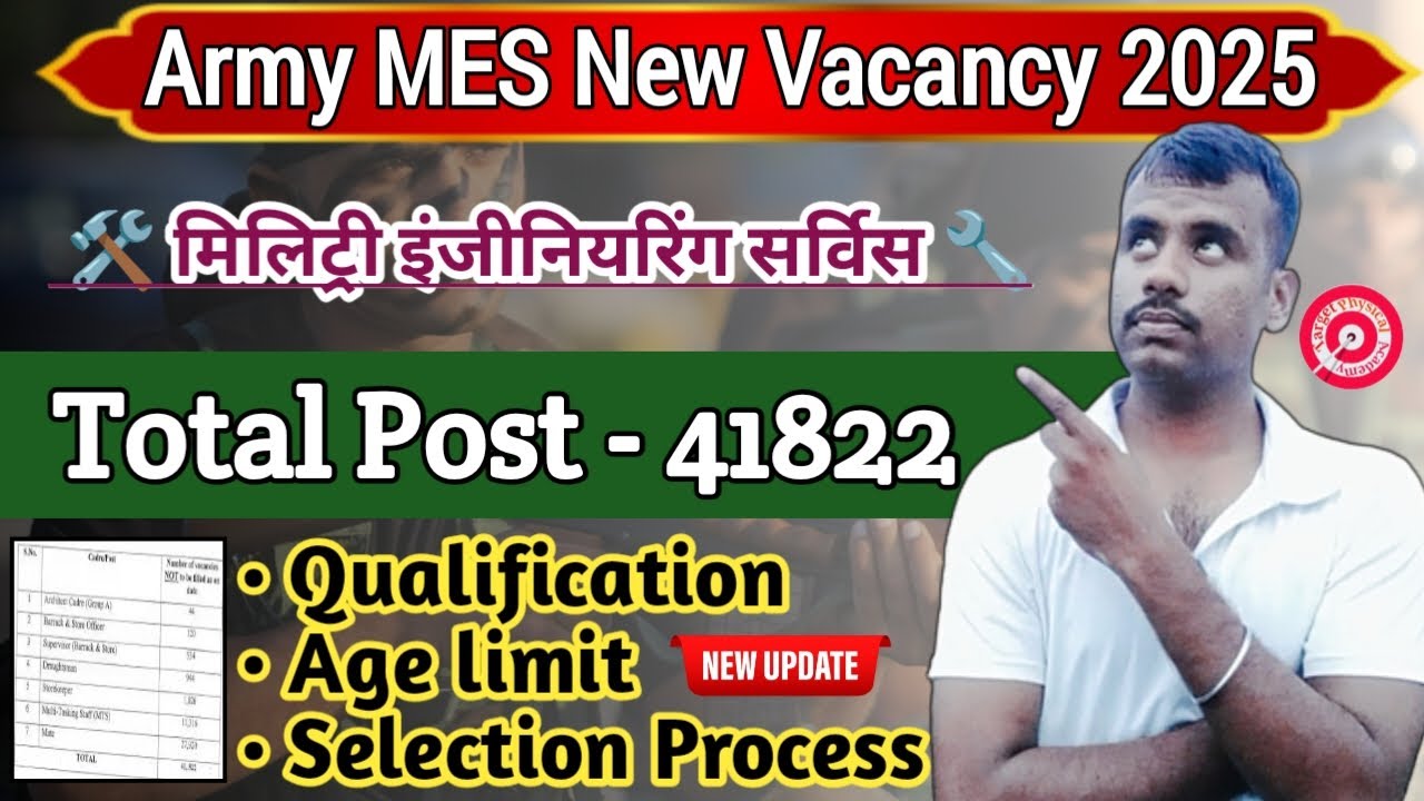 Army MES Recruitment 2025 Army MES New Vacancy 2025 army-mes-recruitment-2025-army-mes-new-vacancy-2025