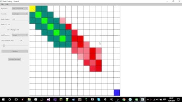 Pathfinding Algorithms C++ Qt & SFML (A*, Dijkstra, BestFS, BFS, DFS)