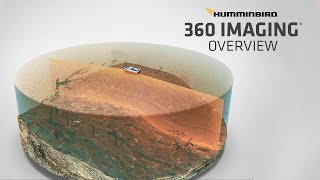 What is MEGA 360 Imaging & How to Read It | Humminbird