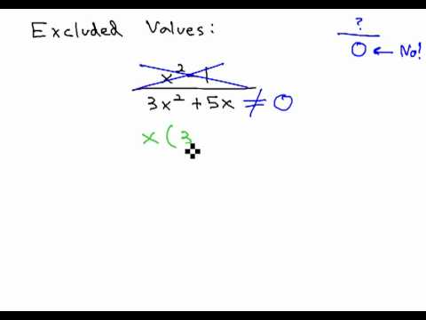 excluded values expression domain rational