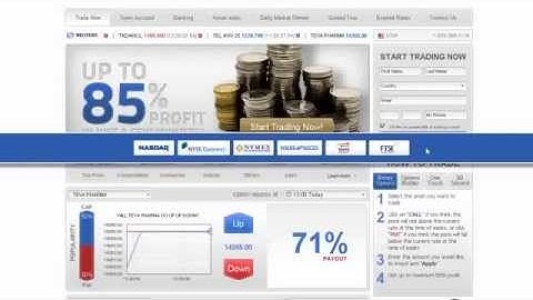 Lbinary Review 85% Profit Every Trade (FREE Bonus)