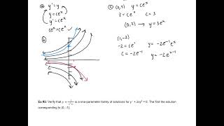 Diff Eq 1.2 Notes: Initial-Value Problems