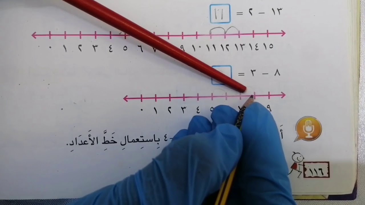 موضوع (الطرح باستعمال خط الاعداد) رياضيات الصف الاول الابتدائي مدرسة المصطفى الاهلية حي الاعلام