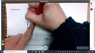 Heating Cooling Curve Video Notes