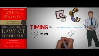 The 21 Irrefutable Laws Of Leadership Animated Book Review/Summary (Newest Edition)