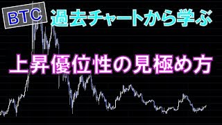 【BTC】上昇優位性の見極め方（2018年8月28日）