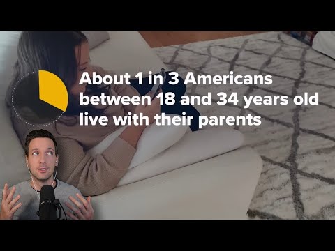 Why Young Adults are Still Living with their Parents | ThatGuyRJ Reacts