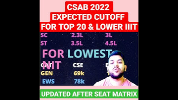 Csab 2022 expected cutoff for top 20 & lowest possible IIIT|Updated after seat matrix #csab #cutoff
