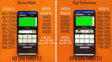 OxygenOS 12 Normal mode vs High-performance mode - Surprising results😳😳BenchMark & CPU Throttle TEST