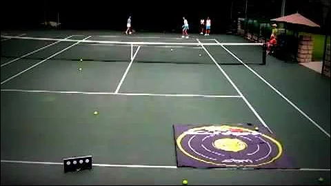 Fun while Learning with the Acurasee® Training System