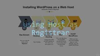 Cách Cài Đặt WordPress Trên Hosting Dễ Hiểu Cho Người Mới