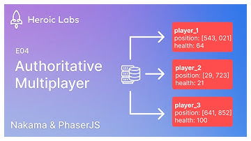 E04. Authoritative Multiplayer in Nakama - Creating an online simple tic tac toe game in JavaScript
