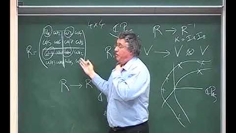Dr. Jean-Marie Maillard | The theory of the 2-d ising model is nothing but the theory of......