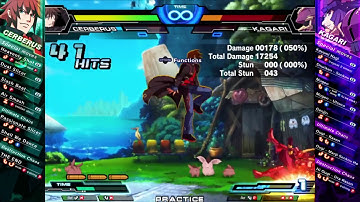 CHAOS CODE Cerberus combo.