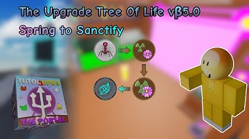 The Upgrade Tree Of Life | Spring to Sanctify