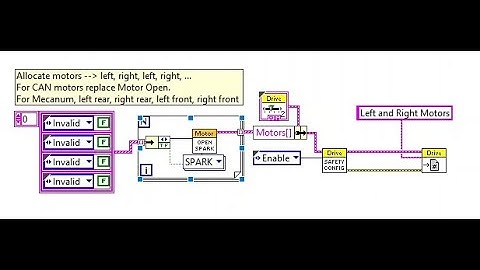 Using Different Drive Train Motor Controller Configurations - LabVIEW for FRC 2021