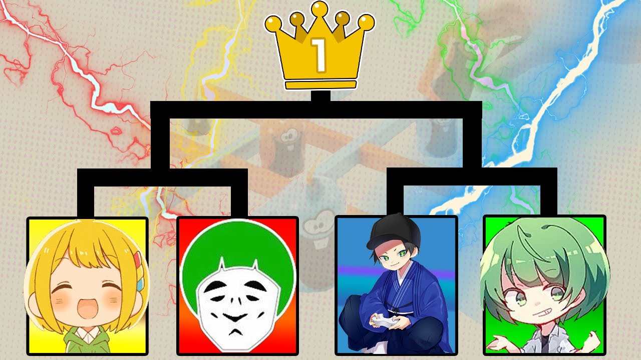 第1回神殿花鳥ゴブレットゴブラーズトーナメント戦！！【アナログゲーム】