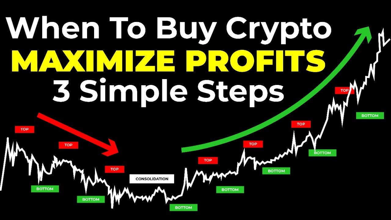 When To Buy Cryptocurrency - 3 Simple Steps (Maximize Profit)