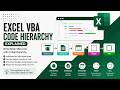 Excel VBA Code Hierarchy Explained