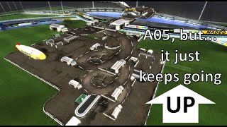 A05, but... it just keeps going UP