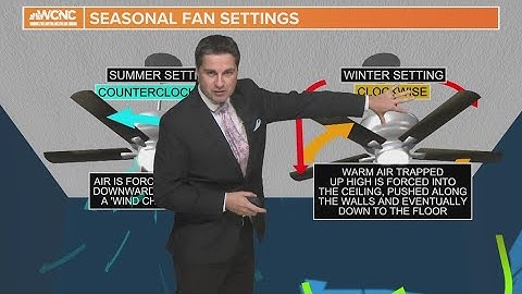 Which way should your ceiling fan spin?