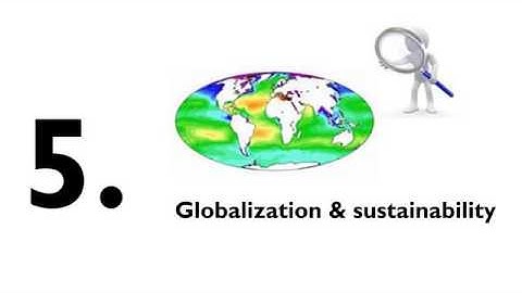 MYP Global contexts overview