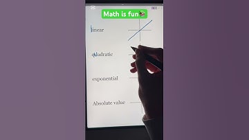 Easy math graphing trick #shorts #math #school