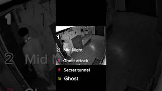 5 Most Haunted Places You Should Never Visit 👻#shorts #youtubeshort