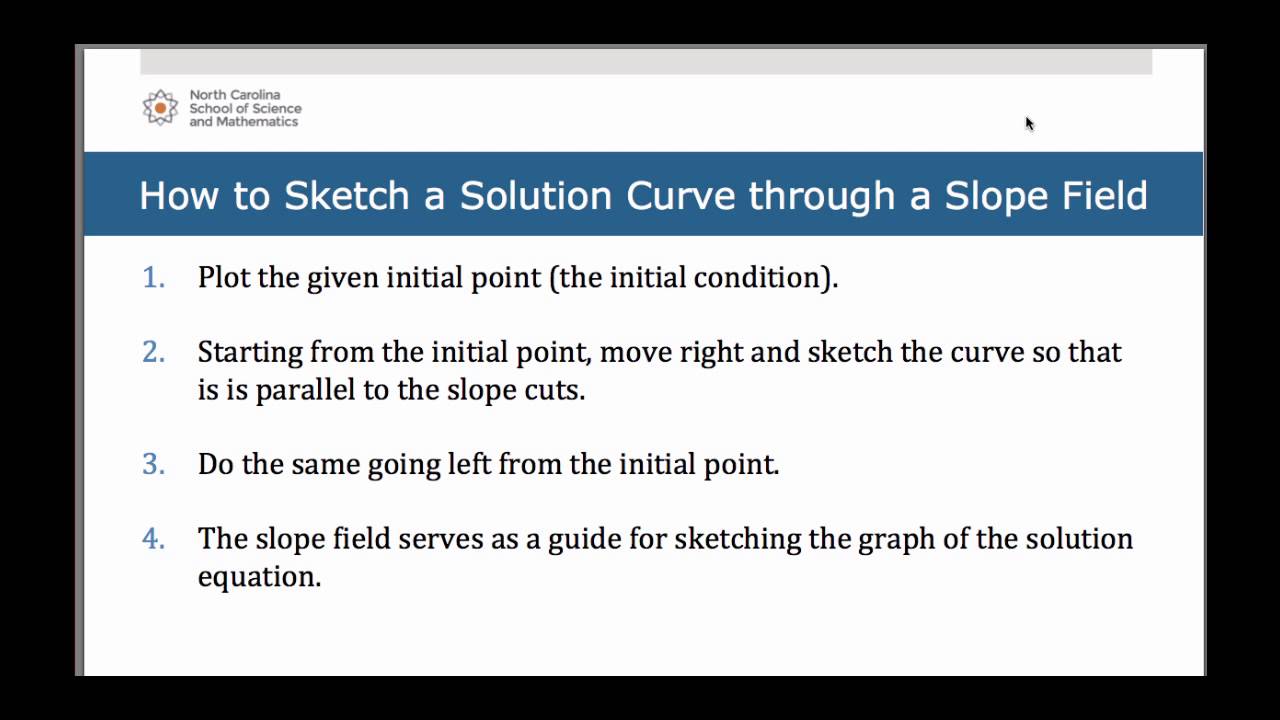 Slope Fields_Lesson on How to Sketch a Solution Curve