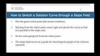 Slope Fields_Lesson on How to Sketch a Solution Curve